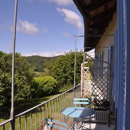 Casa Langa Di Lola